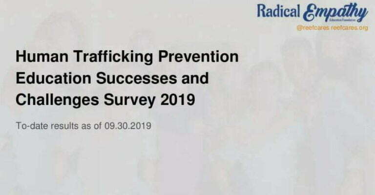 Human Trafficking Education Survey 2019