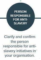 REVIEW: Modern Slavery & Human Trafficking online course from Themis Knowledge: Responsible party at organization