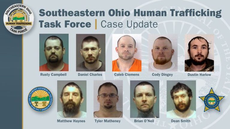 ‘Pure filth’: 9 suspects indicted in Ohio human trafficking investigation involving children – Cleveland 19 News