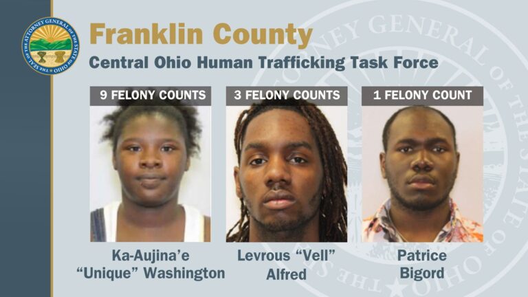 US Marshals arrest 3 in Columbus human trafficking investigation – 10TV