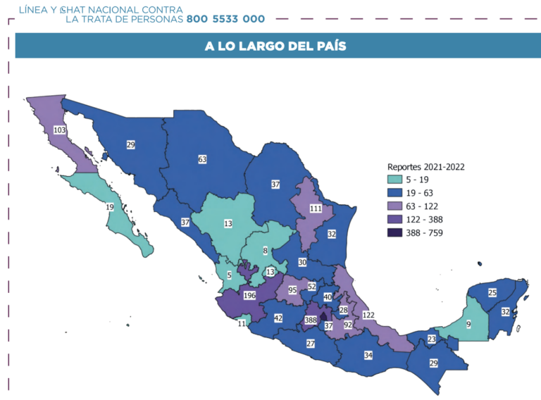 Human trafficking victims grow in number as strategy falters – Mexico News Daily