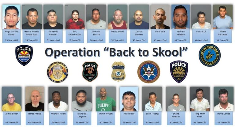 ‘Back to Skool’: Arizona police arrest 21 men in child sex crimes, human trafficking operation