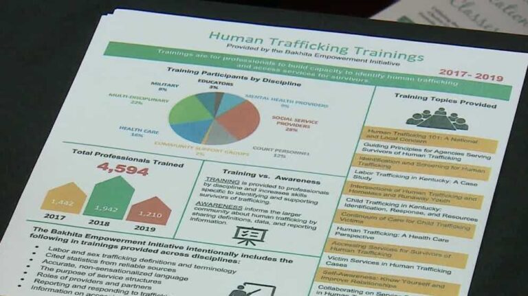 Free training series teaches community leaders to identify, prevent human trafficking in Louisville