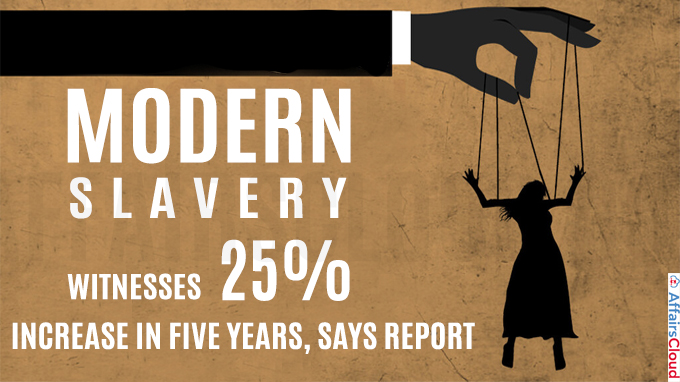 ILO Report: Modern Slavery On the Rise; Witnesses 25 % Increase in 5 Years