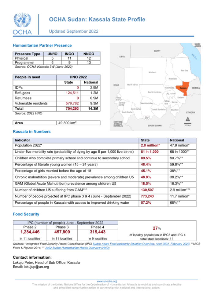 OCHA Sudan: Kassala State Profile (Updated September 2022) – ReliefWeb
