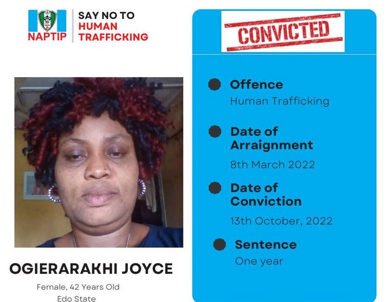 Human Trafficking: Woman Jailed For Procuring Women For Pr#stitution – Tori.ng