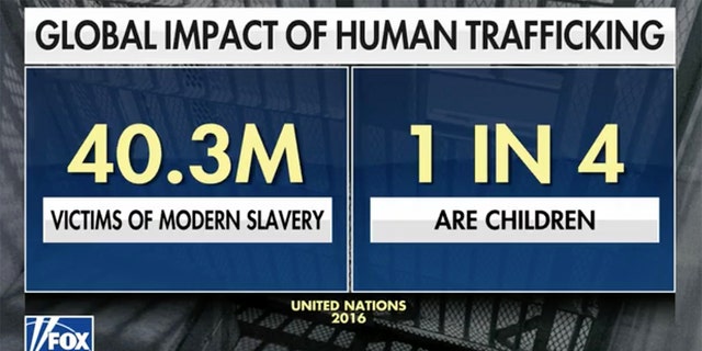 National Human Trafficking Awareness Day 2023: How one company is doing its part