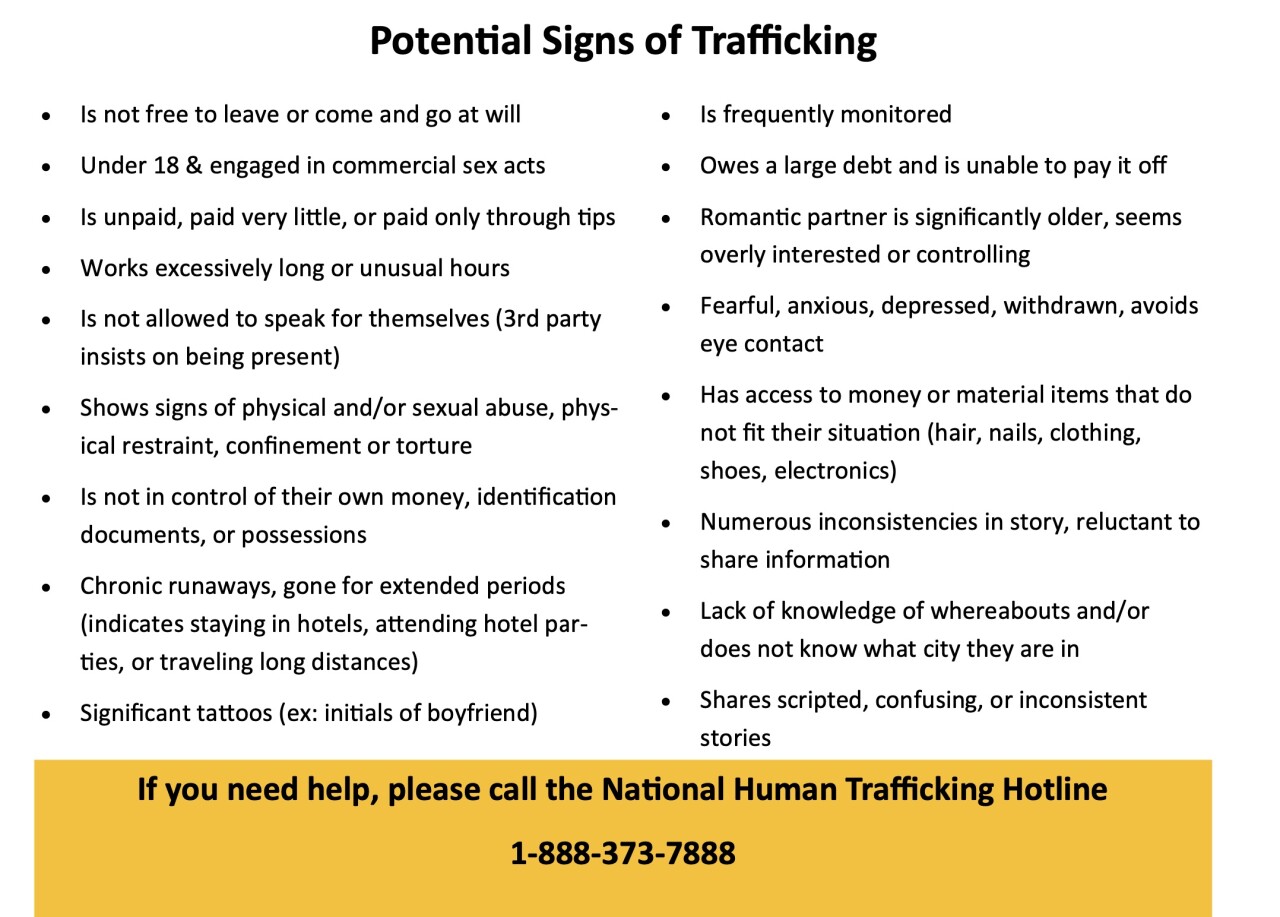 Warning Signs of Human Trafficking