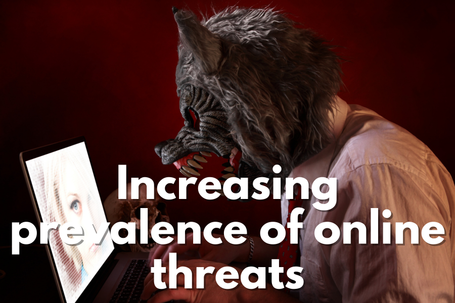 Increasing prevalence of online threats